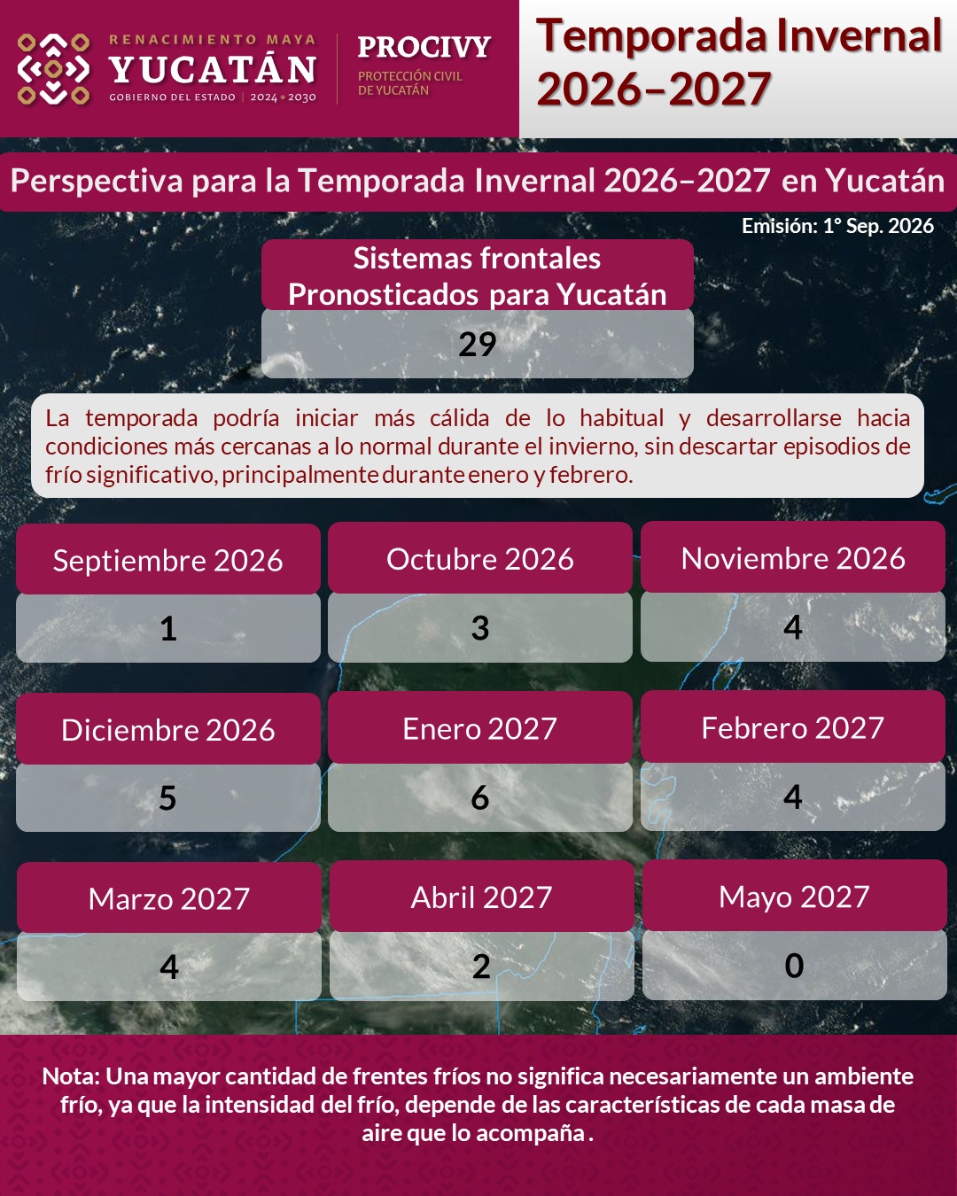Procivy prevé influencia de 29 sistemas frontales durante la temporada invernal en Yucatán